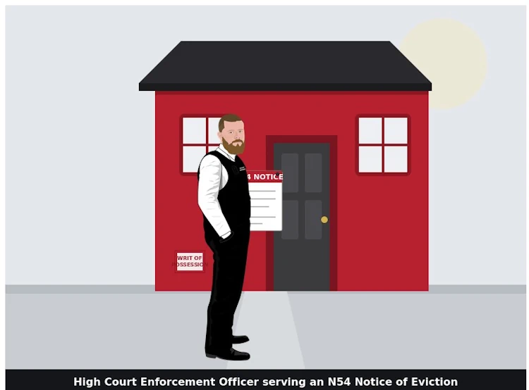 High Court Enforcement Officer serving a Writ of Possession